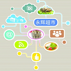 ���x�_�y�� ׃�F(xi��n)����(y��ng)��YԴ