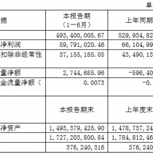 �ٴ󼯈F���ڠI�Ճ������½� �D�ͽ����a(ch��n)�I(y��)�\�l(f��)չ