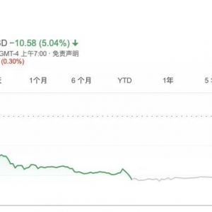 һҹ��ֵ���l(f��)566�|������(d��ng)���治�D(zhu��n)����