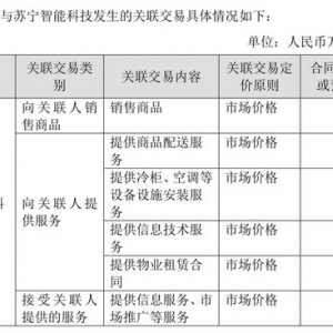 �K��С���D׌�r��7.45�|Ԫ �����|���ӽӱP