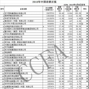 2018�����(n��i)�B�i�ُ��l(f��)��