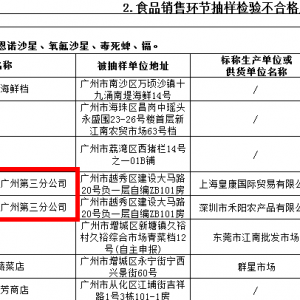 ���R�ؑ�(y��ng)ˮ�a(ch��n)Ʒ�z��������:�ѽKֹ�cԓ����(y��ng)�̺���