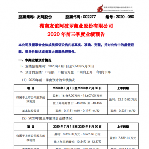 �Ѱ��ɷ�ǰ�����ȃ�����1.65�|Ԫ�C1.66�|Ԫ��ͬ���½�48.88%-48.45%