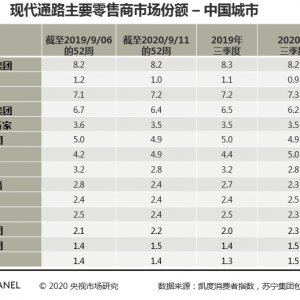 �������Ї��������MƷͬ�����L4.1��