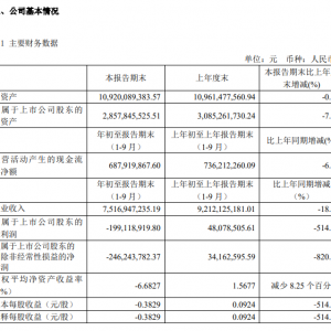 �y���ɷ�ǰ�����ȃ�̝�p1.99�| ���������P(gu��n)2�ҵ����o(w��)���_(k��i)��