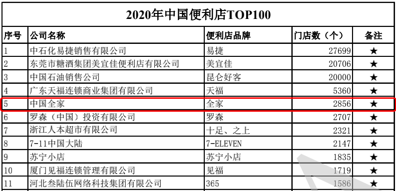 ȫ�ұ������Ї�(gu��)�ֲ�,ȫ�ұ������Ї�(gu��),ȫ���Ї�(gu��)