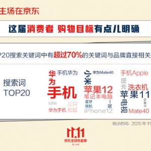 ���|�p11���Ց�(zh��n)��ȫ��ɽ��~ͬ�����L��90%