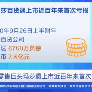 �P(gu��n)�����ÆT��Ӣ�����ۘI(y��)���^��������״�̝�p