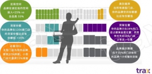 ����؛�ܺ�Ҏ(gu��)������(zh��)�����u(p��ng)�����P(gu��n)�I