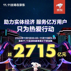 ���|11.11��Ӌ(j��)�ν��~��2715�|Ԫ��������(sh��)�w��(j��ng)��(j��) ����(w��)�|�f(w��n)�Ñ�(h��)