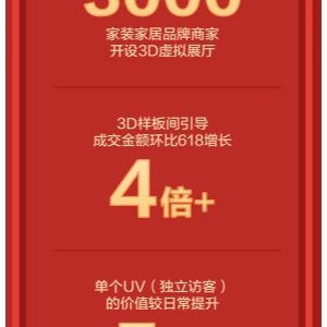 �p11��6000�f(w��n)��ͨ�^(gu��)��ƽ�O(sh��)Ӌ(j��)��3D���g(sh��)��(sh��)�F(xi��n)���ƹ�֡�