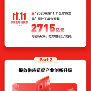 ���|���F(tu��n)2020��������ȘI(y��)��(j��) һ�������Ñ�(h��)��1�| �T���˔�(sh��)��32�f(w��n)