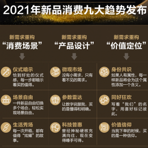 ���︱���ü���l(f��)����2021�Ŵ���Ʒ���M(f��i)�Ј�(ch��ng)څ��(sh��)��