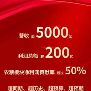 �мZ2020��?du��)I�ճ�5000�|������(r��n)��200�|��