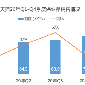 �����ǔ�(sh��)����լ��(j��ng)��(j��)���a(b��)λ����(sh��)��(j��)���������ИI(y��)��(x��)���I(l��ng)���ƾ�֮��