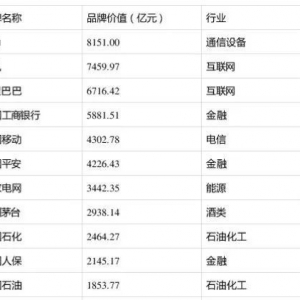 Today�c�A��������ȹ�ͬ���x�Ї�Ʒ��500��