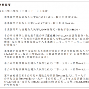 �Ї��w�Qȥ������185.93�|Ԫ