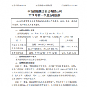 �аټ��F(tu��n)��һ���ȃ����A(y��)��101.17%-101.76%