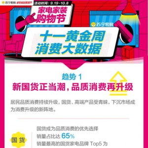 �K����ُ���c��(sh��)��(j��)������؛�������и߶�Ʒ�N��ռ�Ƚ�7��