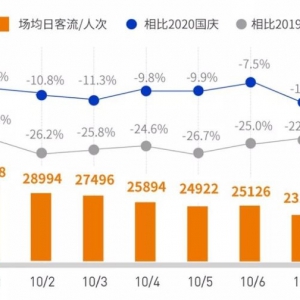 ȫ��ُ�����ć��c������7.86�|�˴Σ�ͬ���»�8��