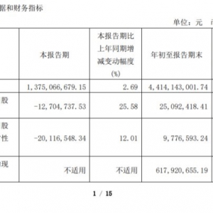 ���A��؛ǰ�����ȠI(y��ng)��13.75�|Ԫ�����_(k��i)��36��