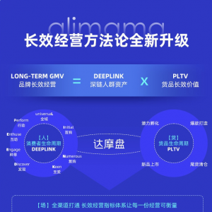 ������l(f��)���Ĵ����o(h��)��Ӌ(j��)���������̼Ҵ����ճ��I(y��ng)�NС�߷�