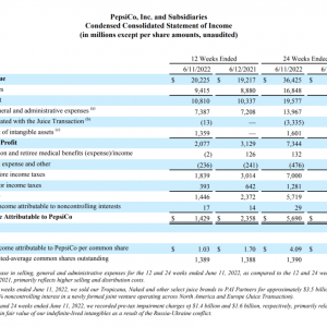 ���¿ɘ������ȃ�����ͬ���½�39%�����{(di��o)ȫ�������A(y��)��​