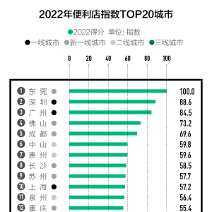 ȫ��(gu��)�����ꔵ(sh��)������U(ku��)��һ��