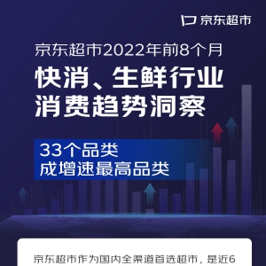 2022��ǰ8���¿��������r�ИI(y��)���Mڅ�ݶ���