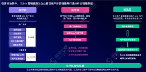 ��ߔ�(sh��)��(j��)Ʒ�������ИI(y��)����(sh��)�`���x��ȫ�������?c��i)?sh��)�ֻ��\(y��n)�I�wϵ