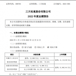 ��ֻ����2022�I(y��)��(j��)�A(y��)�棺​������(r��n)�»� 65.95%-70.81%