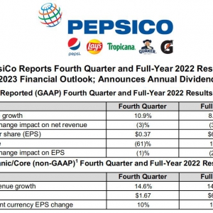 ���¹�˾2022��?du��)I��863.92�|��Ԫ�����L(zh��ng)8.7%