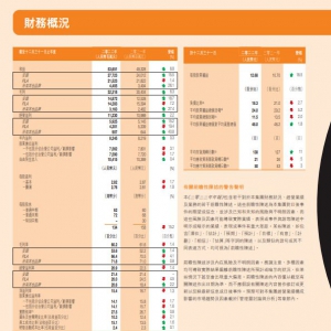 ��̤���F(tu��n)2022�������׳�500�|