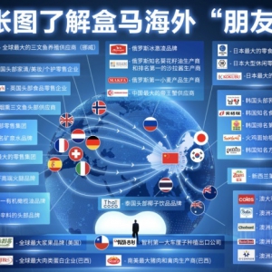 ���R���ӡ�ȫ�򹩑�朡���(zh��n)�ԣ��c13��ȫ��������I(y��)�_�ɺ���