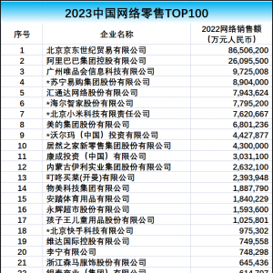 �֠��������������x�����ϰ����Ї��W(w��ng)�j����TOP100���t������Σ�