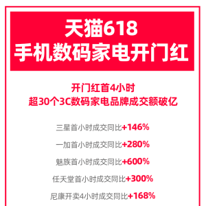 ��؈618�֙C(j��)��(sh��)�a����_(k��i)�T(m��n)�t���_(k��i)��4С�r(sh��)��30��Ʒ�Ƴɽ��~�ƃ|