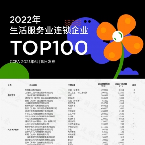 2022��������՘I(y��)�B�i��I(y��)TOP100�l(f��)��