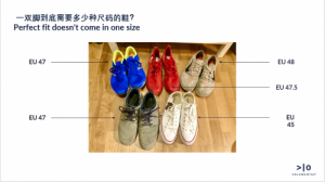 �ڿƼ�����ISPOչ������Volumental�y�˹���������y(t��ng)Ь�a��������Ь������