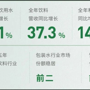 �A����������2022��ɿ���