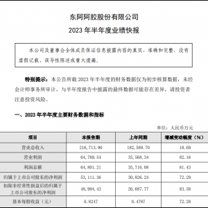 �|�����z���ϰ��������(r��n)5.31�|Ԫ��ͬ����72.29%