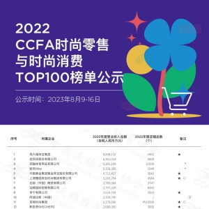 2022��r(sh��)�������c�r(sh��)�����M(f��i)TOP100��ι�ʾ