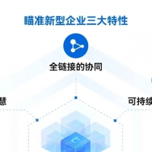 ��(sh��)��׃���~���̎�����c�Ƽ�̽��������I(y��)��������