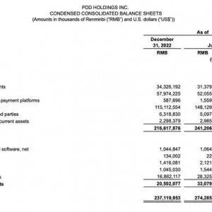 ƴ�������ȠI��523�|Ԫ��������132�|Ԫ