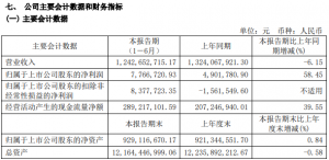 �Ͼ������̈��ϰ��������ͬ�����L58.45��