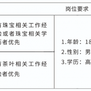 �S�����֖|�����F���_��Ƹ18����λ�˲�