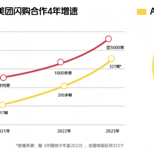 �T�ꔵ(sh��)�q4���������A�ۡ������F�Wُ���Ĵ��e���c Apple �ڙ�������