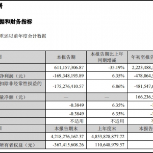 ���˘�(l��)��������̝�p1.69�|��ͬ��������խ