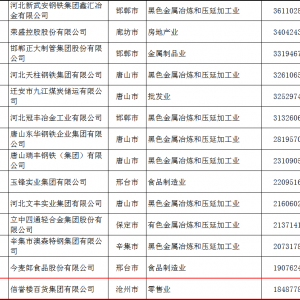 ���u(y��)���B�m(x��)�����Q�����ӱ�ʡ��I��I(y��)40��(qi��ng)��