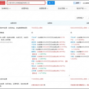 �֖|��(l��i)�p�Y��5660�f(w��n)���p��25.5%