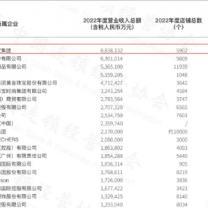 �Ї��r�����۹�܊���l��߀����ЩƷ���ϰ�